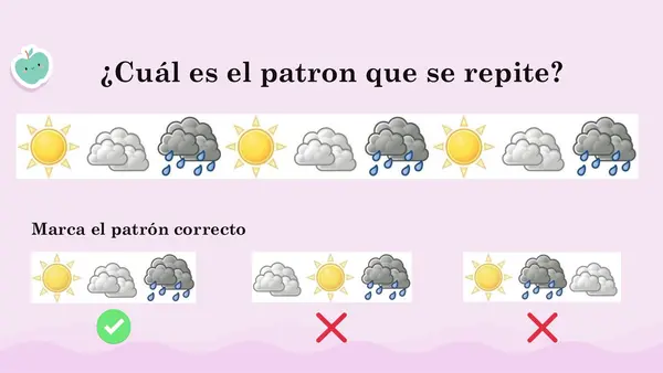 Patrones y secuencias