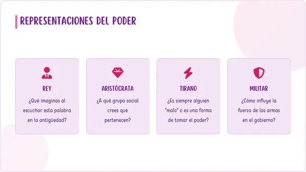 7° Formas de gobierno en la Antigua Grecia (editable)