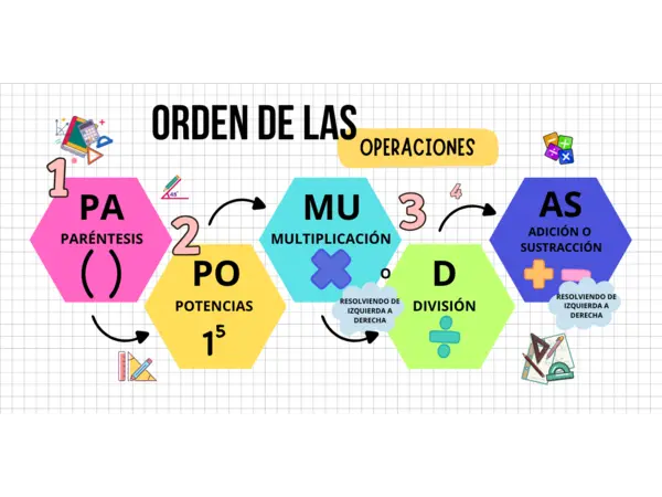 PAPOMUDAS