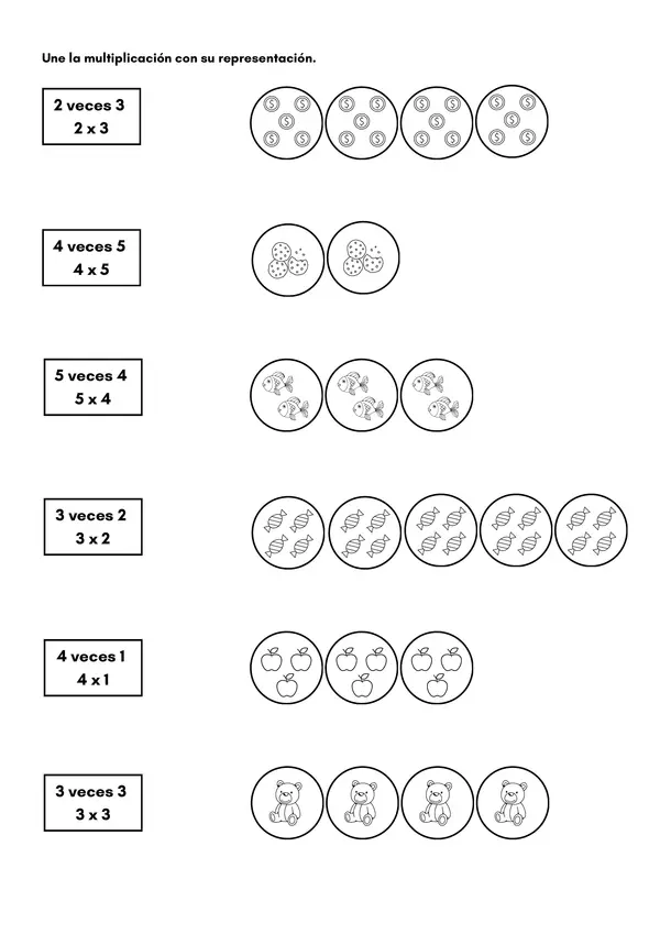 SUMA ITERADA EN LA MULTIPLICACIÓN