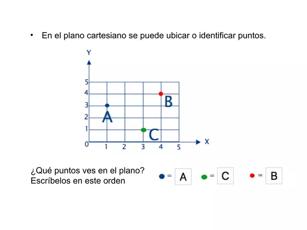 Presentacion Plano Cartesiano con Guia , Matematicas Quinto Basico