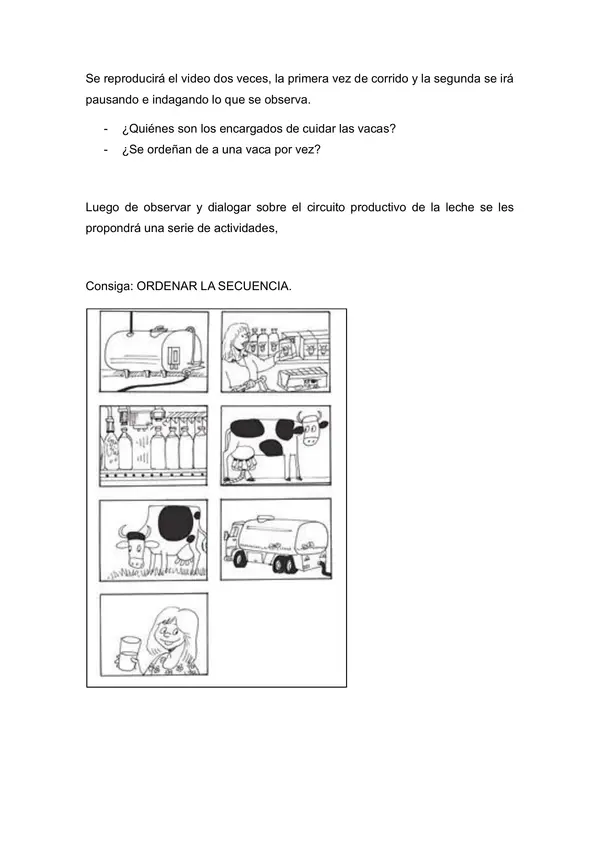 Circuito Productivo de la leche