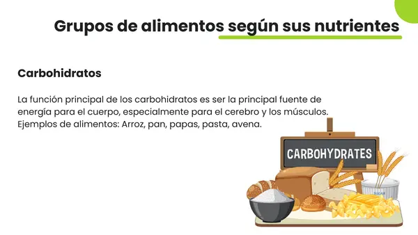 Alimentos y nutrientes - Ciencias Naturales 