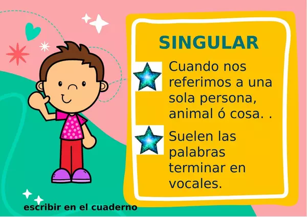 El número de los sustantivos.
