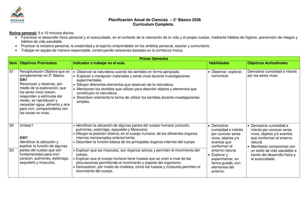 Planificación Anual Ciencias Naturales 2° Básico - Currículo Completo.