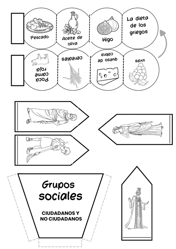  Lapbook Interactivo: Los Antiguos Griegos - Civilización, Cultura y Legado