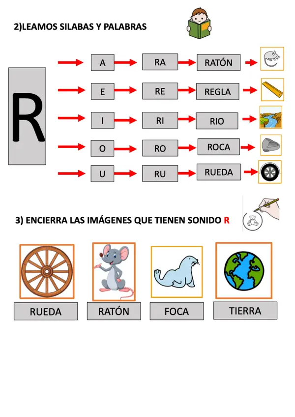 Consonante R