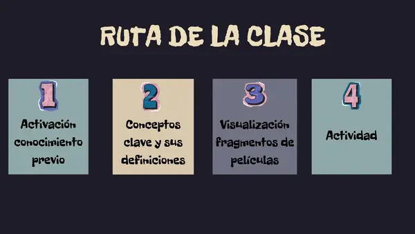 PPT Clase Mundos Descabellados- 8° Lengua y literatura- Unidad 6 