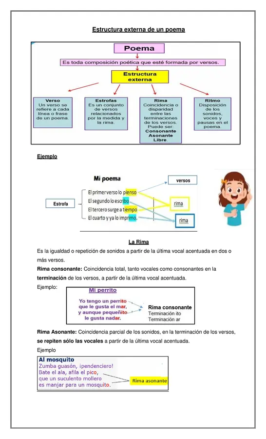 Guía de Estudio - Género Lírico (6° Básico)