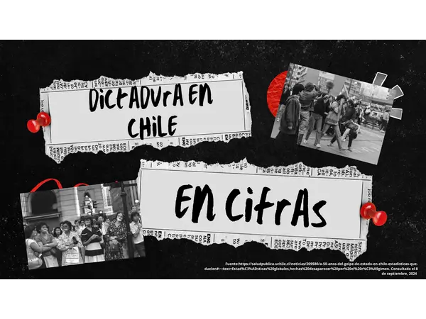 La dictadura en Chile, en cifras