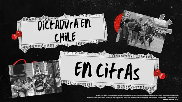 La dictadura en Chile, en cifras