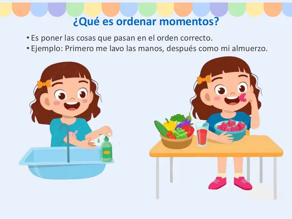 OA 2: Ordenar momentos de la vida, 1° básico