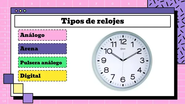 ¿Qué aprendimos de la hora? síntesis