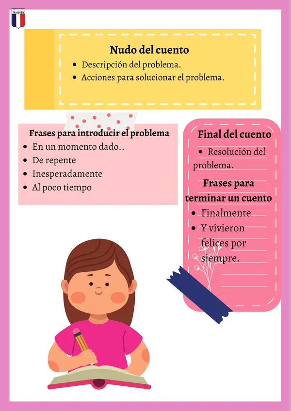 Creación de un cuento paso a paso 