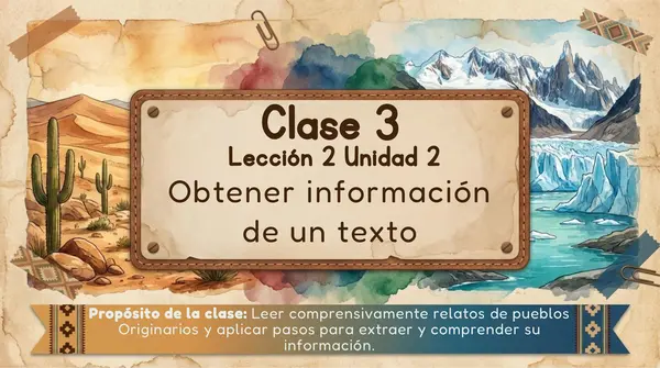 Clase 3 Lección 4 Unidad 2 "Obtener Informacion d eun texto" 2° Básico