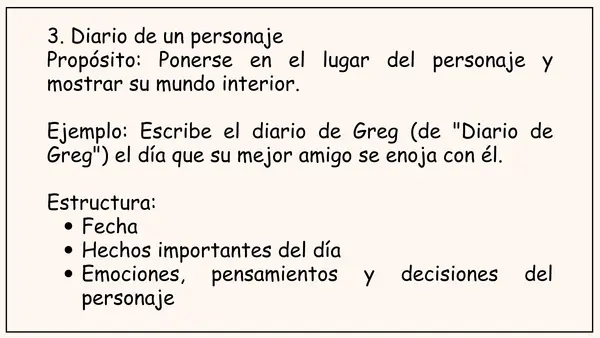 15 actividades de escritura post lectura