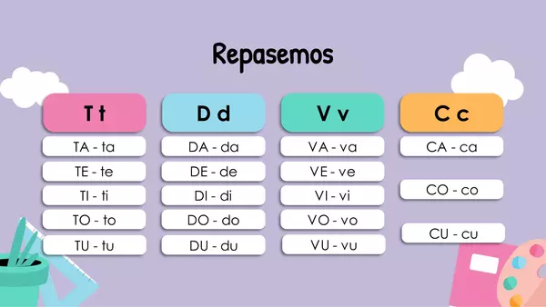 Consonantes
