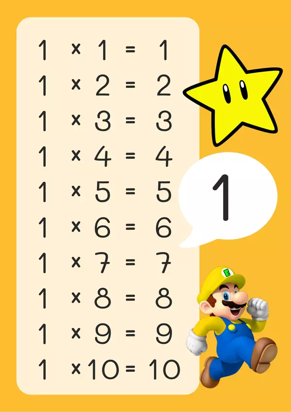 Tablas de multiplicar de Mario Bros