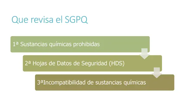 GESTION DE PRODUCTOS QUIMICOS 