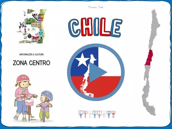 Zona Centro de Chile. Recurso de apoyo visual. 