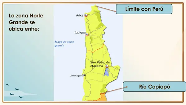 PPT ZONAS DE CHILE Y SUS CARACTERÍSTICAS