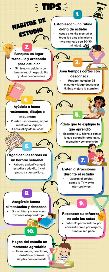 HABITOS DE ESTUDIO 