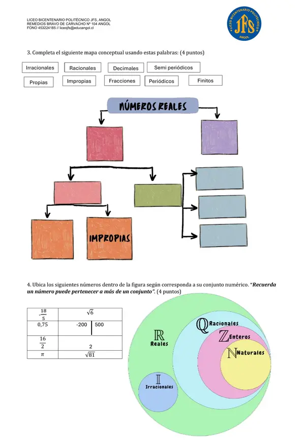 Evaluación sumativa