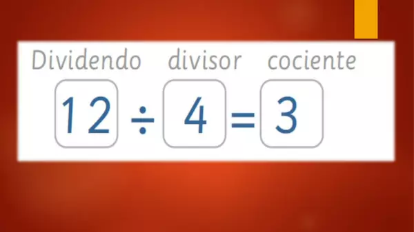 Relación entre la división y multiplicación 3 básico
