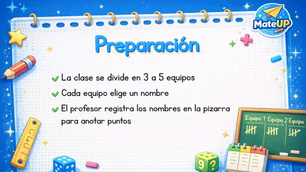 Juego grupal "Desafíos matemáticos"