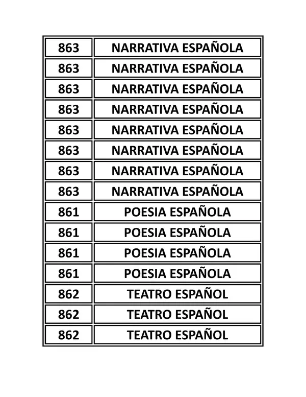Etiquetas muebles CRA