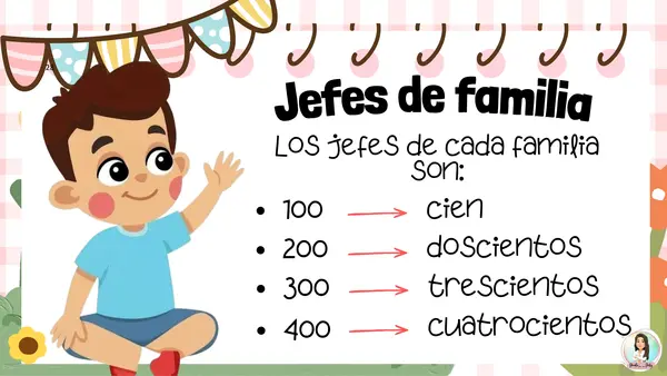 Familia de números hasta 1.000