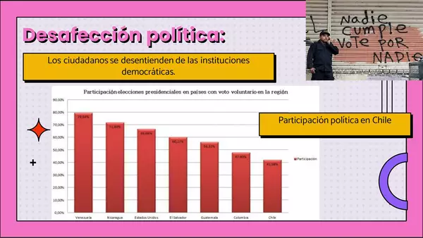 RIESGOS PARA LA DEMOCRACIA