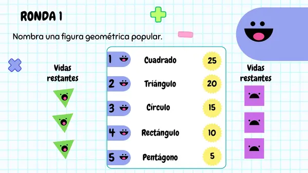 100 MEXICANOS DIJERON EDICION MATEMATICAS