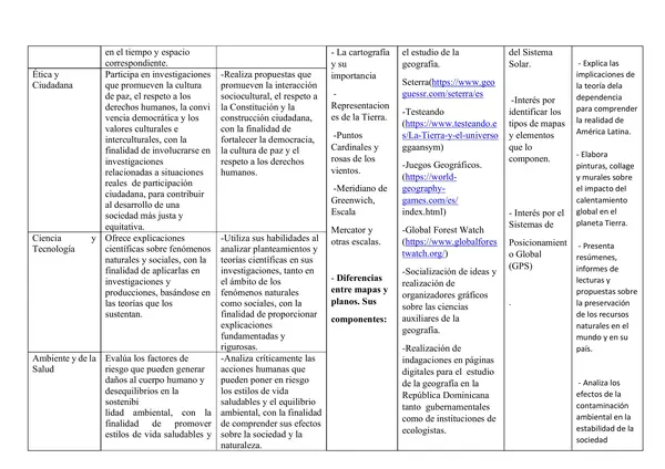 Plan de clase: "La Geografía"