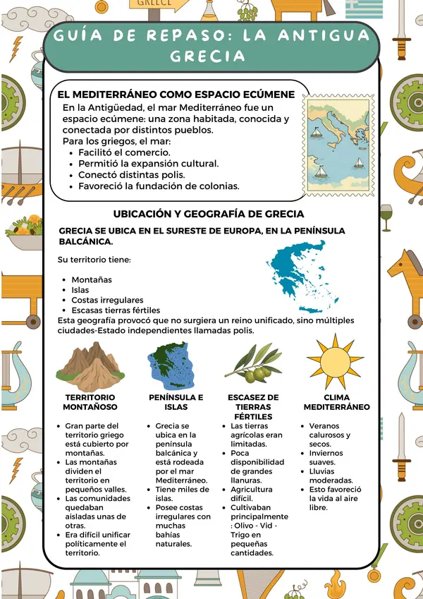 Guía de repaso: La Antigua Grecia – 7° Básico