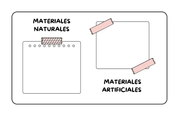 Muestrario Propiedades de los Materiales