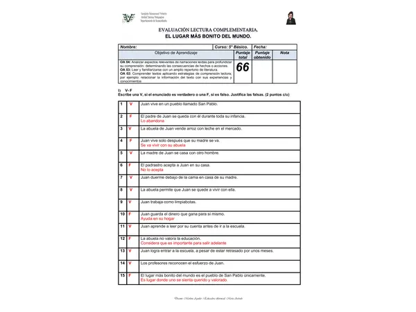 PRUEBA EL LUGAR MÁS BONITO DEL MUNDO