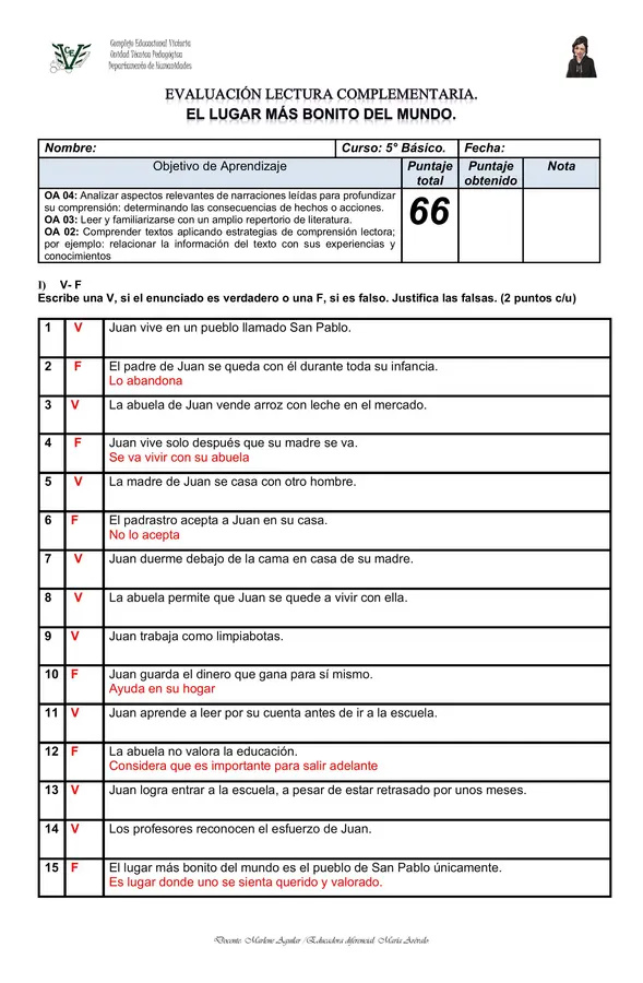 PRUEBA EL LUGAR MÁS BONITO DEL MUNDO