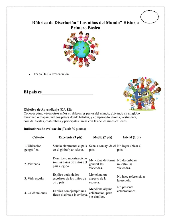 Rúbrica de Disertación “Los niños del Mundo” Historia Primero Básico