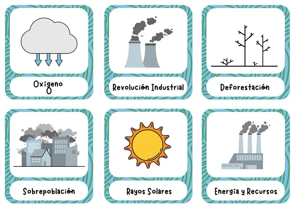 Tarjetas sobre el efecto invernadero