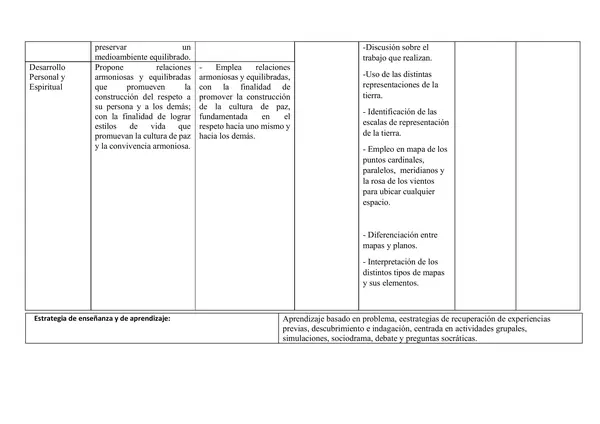 Plan de clase: "La Geografía"