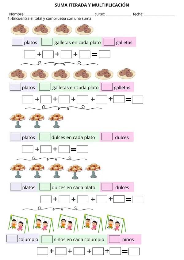 Suma Iterada y Multiplicación - Relación y Representación