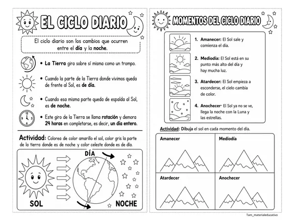 Ciclo diario 1° básico 
