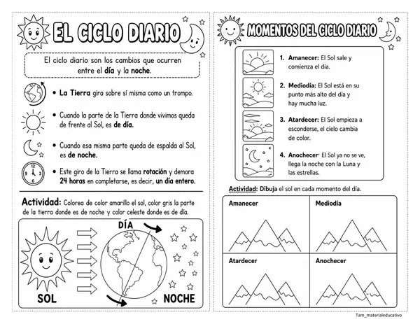 Ciclo diario 1° básico 