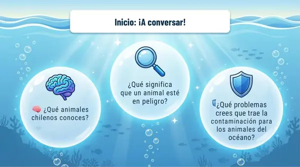 Clase 3 Lección 3 Unidad 2 "Animales de Chile en peligro" 2° Básico