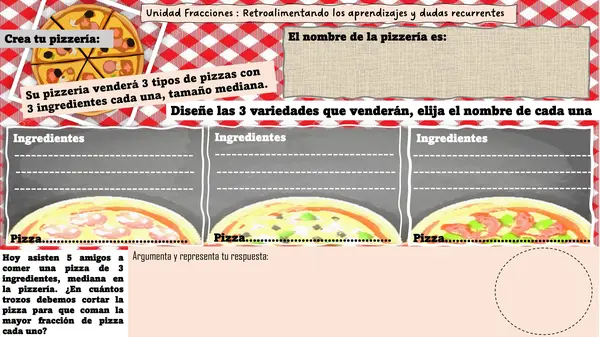 Fracciones en la pizzaría