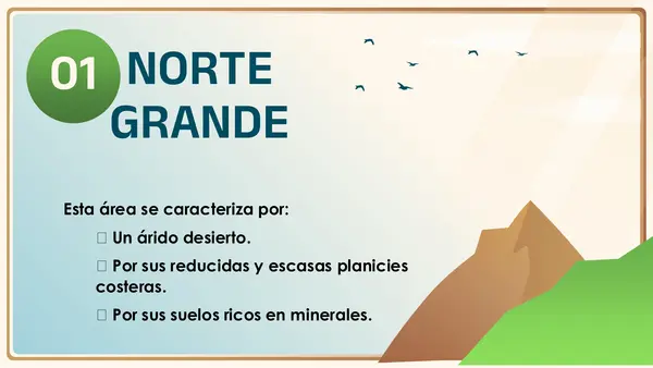 PPT ZONAS DE CHILE Y SUS CARACTERÍSTICAS