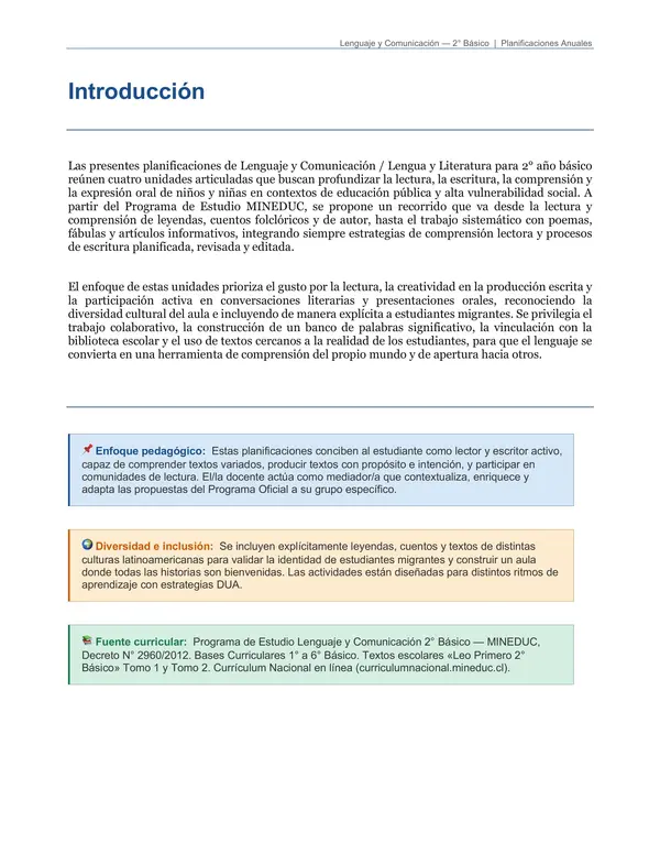 SEGUNDO AÑO, PLANIFICACIÓN CLASE A CLASE PARA TODO EL AÑO LECTIVO