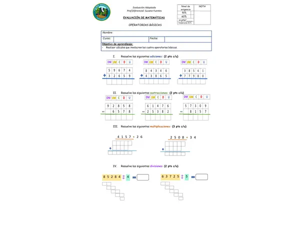 Evaluación de Operatorias Básicas