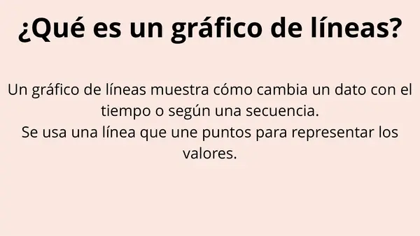 Interpretar gráficos de líneas 5to básico